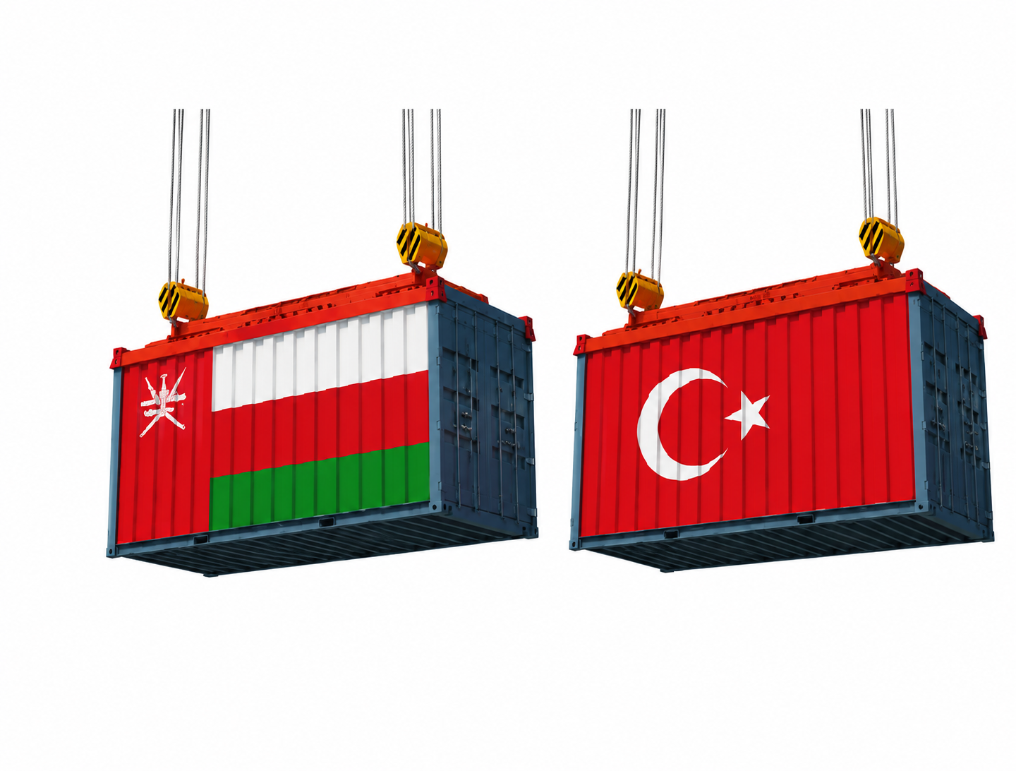 Oman to Turkey shipping route